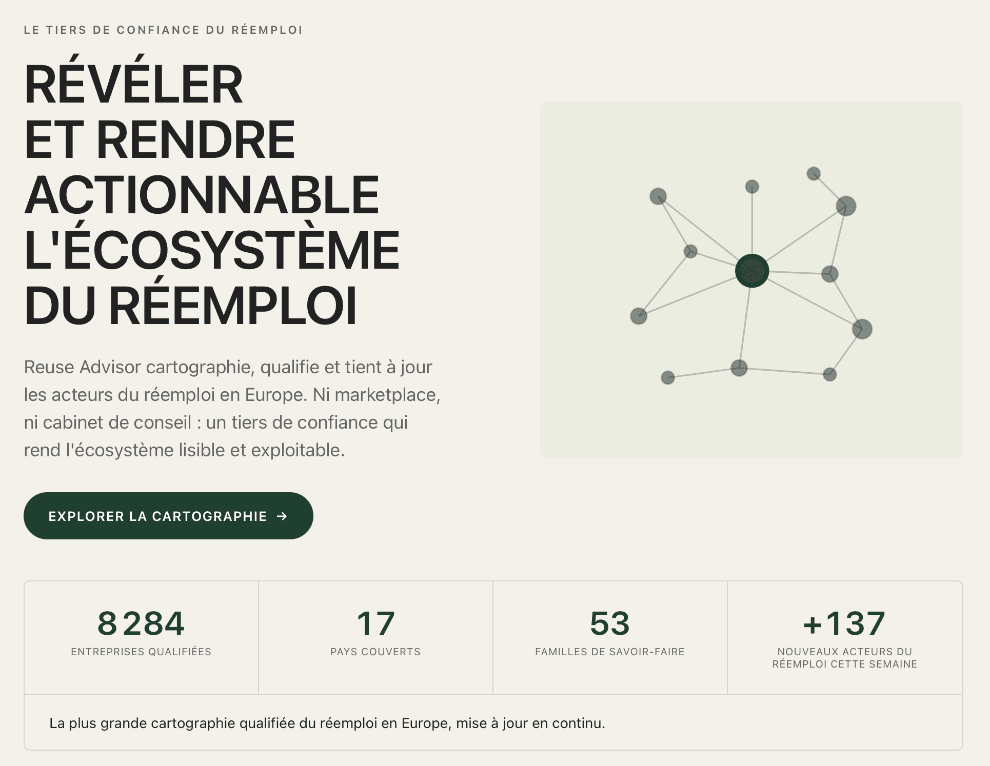 REUSE ADVISOR - Déjà 8000 entreprises !!!